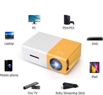 1080p Mini LED Projector